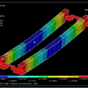ƫ܉���͵��^��ʽ���ؙC(j��)����Ԫ���� finite element analysis of thel rail box hook b ...