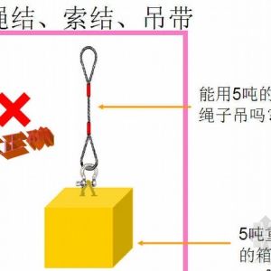 ���������b�����\(y��n)��ȫ��ȫ������һ��Ҏ(gu��)��