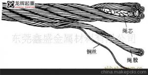 �����x�����ؙC(j��)䓽z�K������ЩҪ��